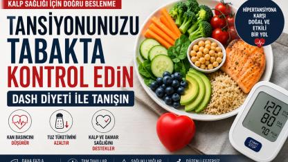 Tansiyonunuzu Tabakta Yönetin: DASH Diyeti İle Tanışın